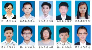 2016年新生入学试录取名单及成绩公布