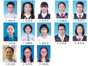 2018学年居銮中华中学新生录取名单
