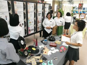 企业识别设计(CIS)的毕业制作