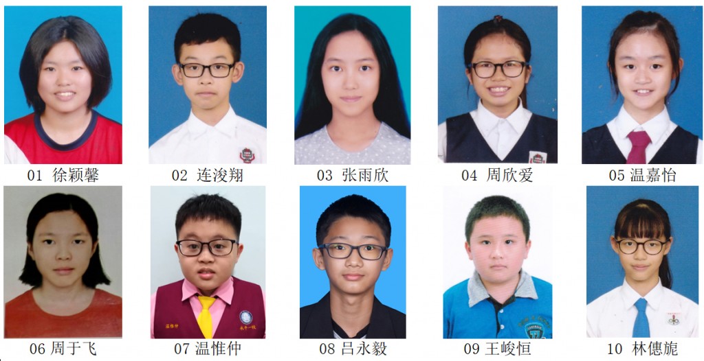 2019top10