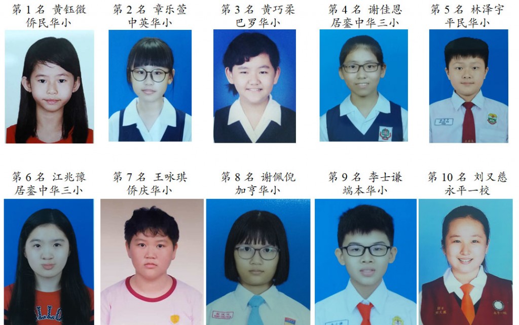2020 newstphoto