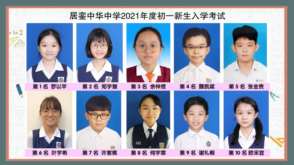2021年度初一新生十大