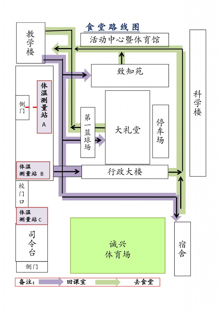 4食堂动线图