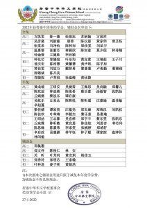 2022年清寒助学金第一阶段审核结果公布