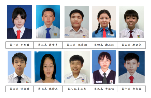 【2025年入学考试成绩放榜】